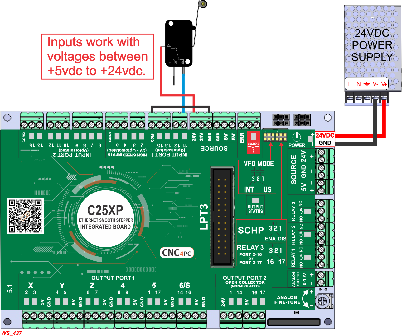 Wiring C25XP with Switch Mechanical Limit | cnc4pc